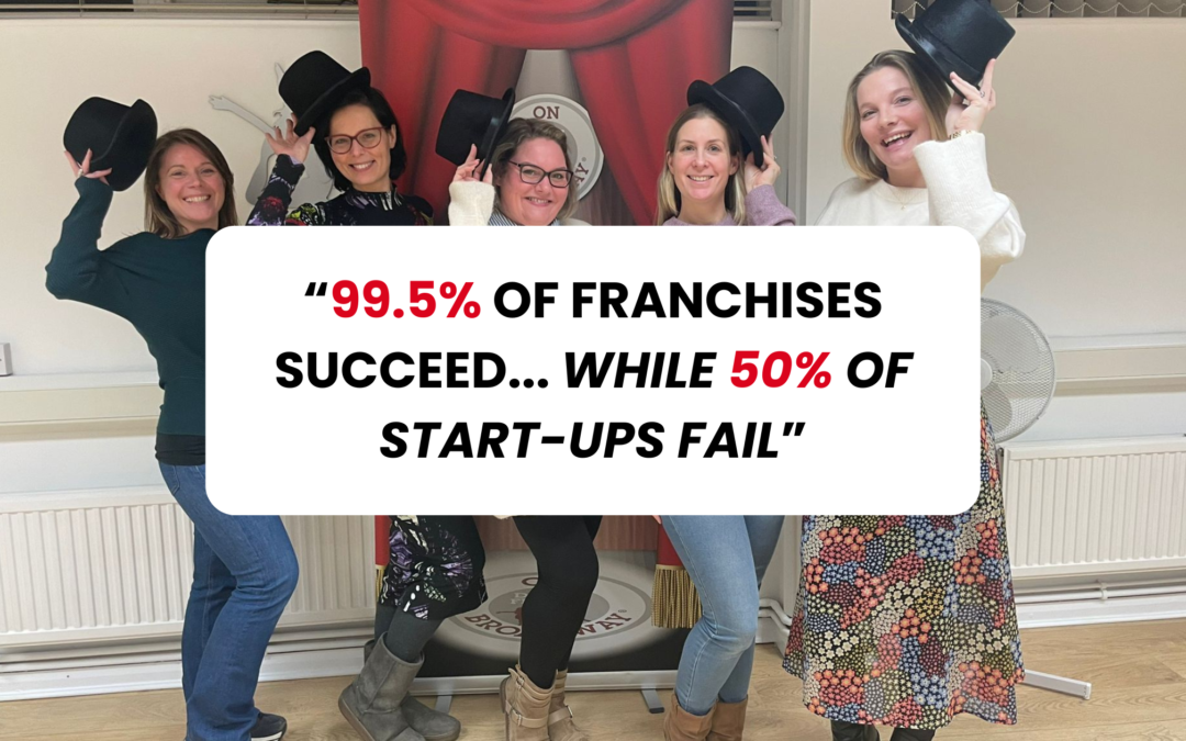 Thinking of Starting a Business? Here’s Why Franchising Is the Safer Bet