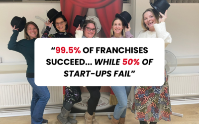 Thinking of Starting a Business? Here’s Why Franchising Is the Safer Bet